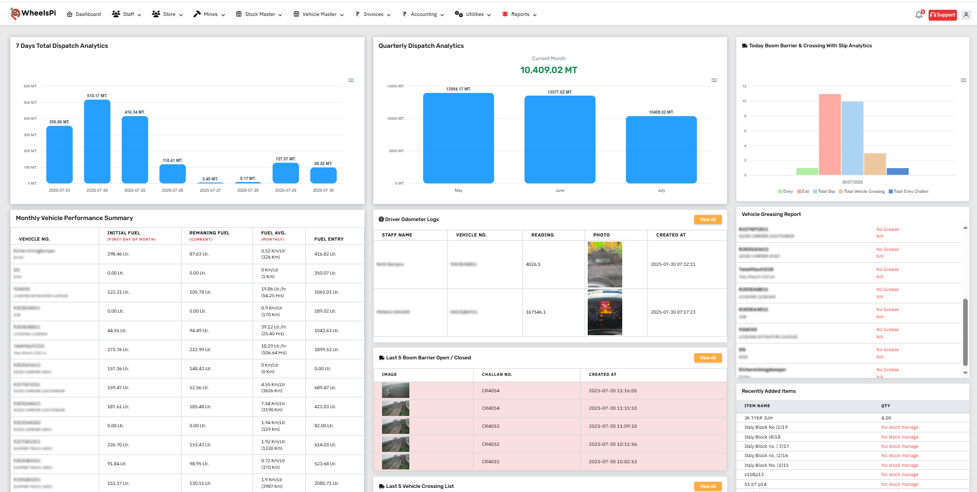 Wheelspi Software Dashboard Preview